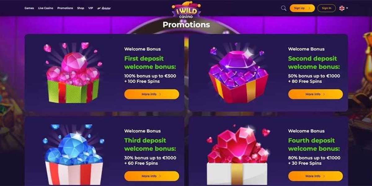 iWild Casino Bonuses and Promotions: What to Expect