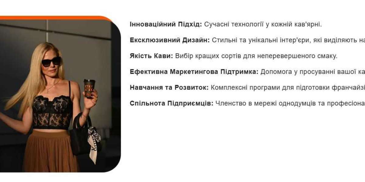 Ідеальна локація для кав'ярні самообслуговування: основи успіху