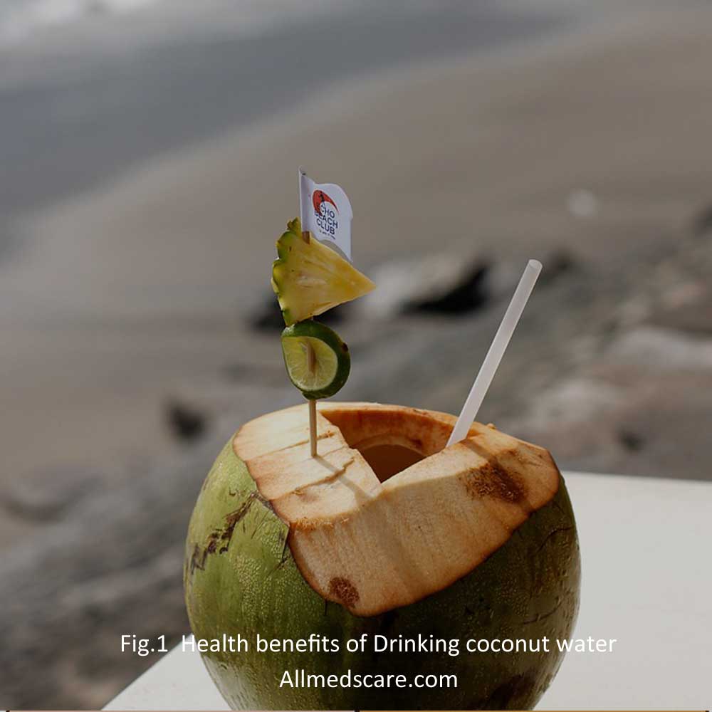 Coconut water Health benefits- Allmedscare.com