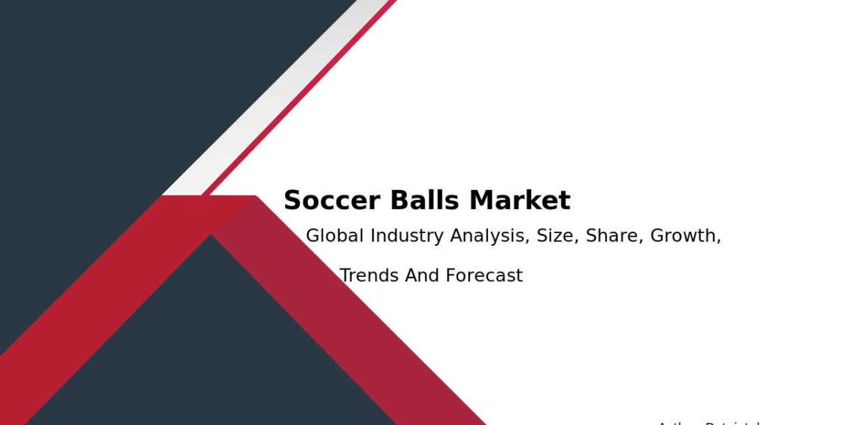 Soccer Balls Market Analysis, Trends, and Share Share 2032