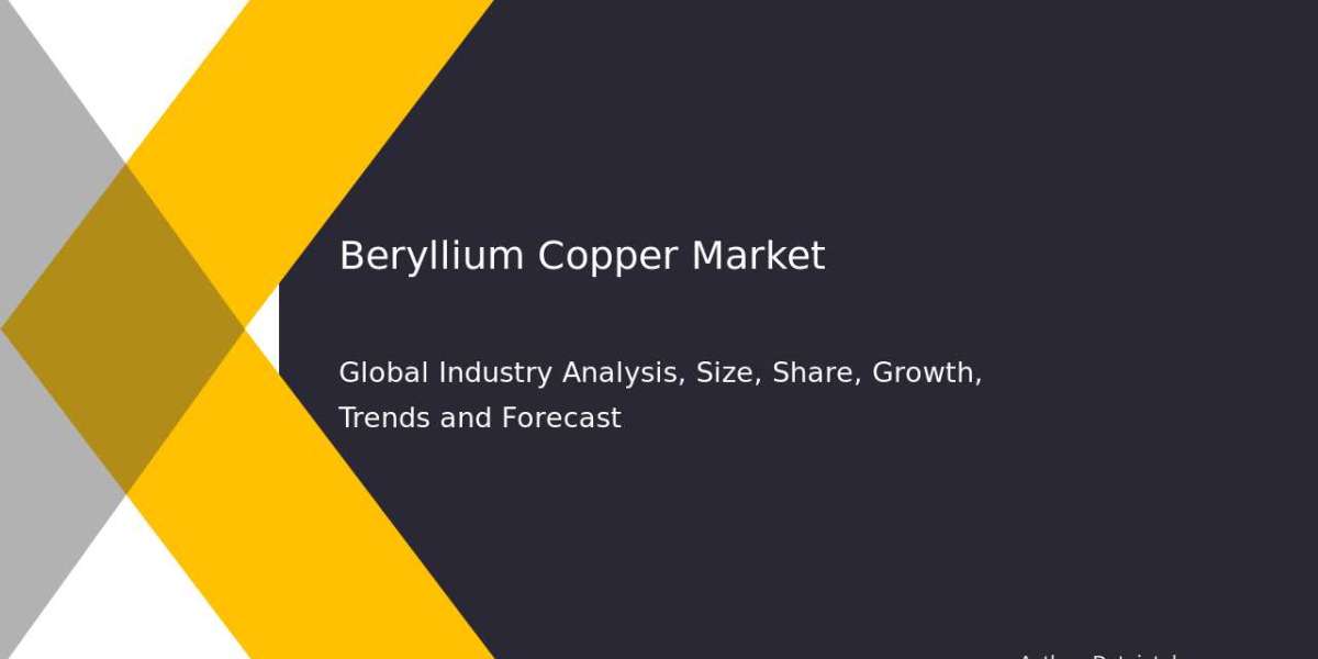 Beryllium Copper Market Growth & Investment Opportunities 2032