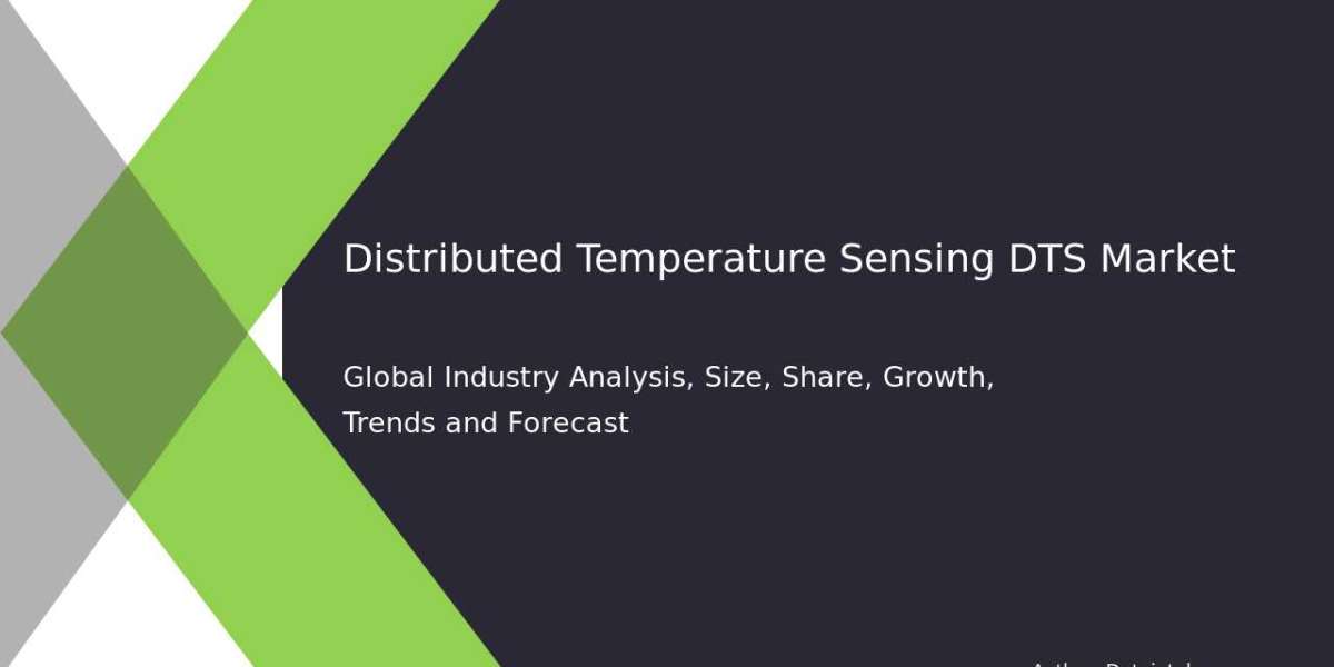 Business Opportunities & Growth Forecast: Distributed Temperature Sensing