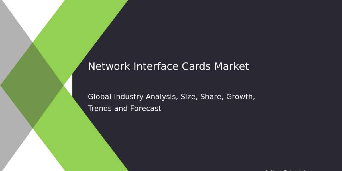 Industry Performance Report: Network Interface Cards Market 2032