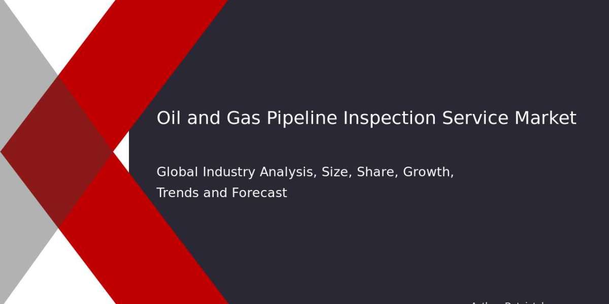 Oil & Gas Pipeline Inspection Market – Demand Growth & Industry Expansion 2032